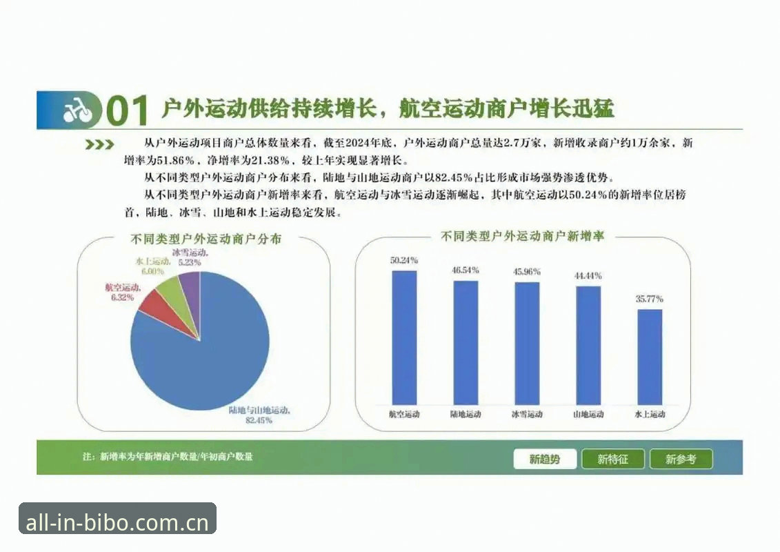 3大核心优势解析：2024年必博体育官方入口如何重塑线上体育竞技体验