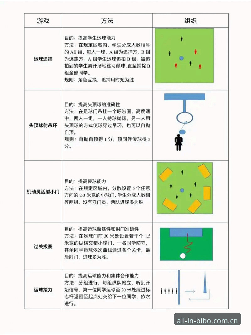 必博体育官方平台 必博体育官方平台实用技巧:从注册到X7K2赛事的完整操作指南