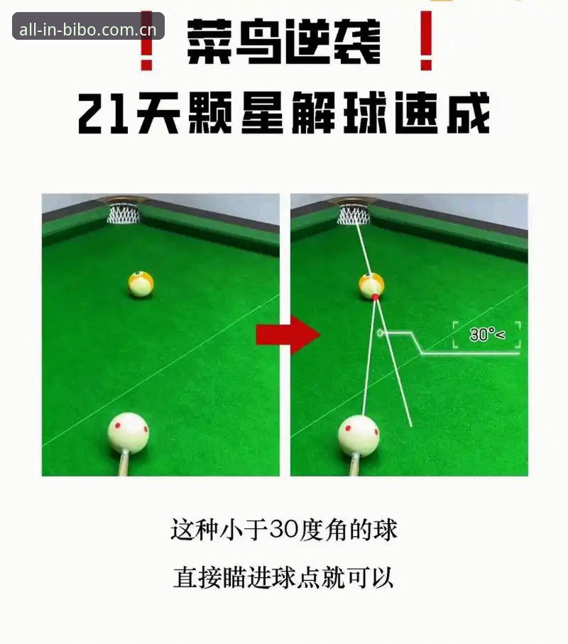 必博体育安全吗对比 3个关键角度对比:必博体育安全吗?新手必看操作指南