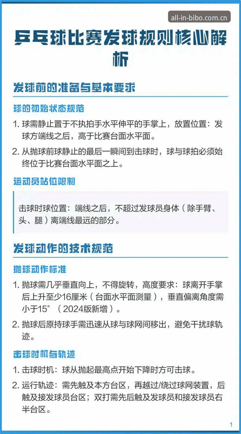 必博体育官方平台 必博体育官方平台实用技巧:从注册到X7K2赛事的完整操作指南